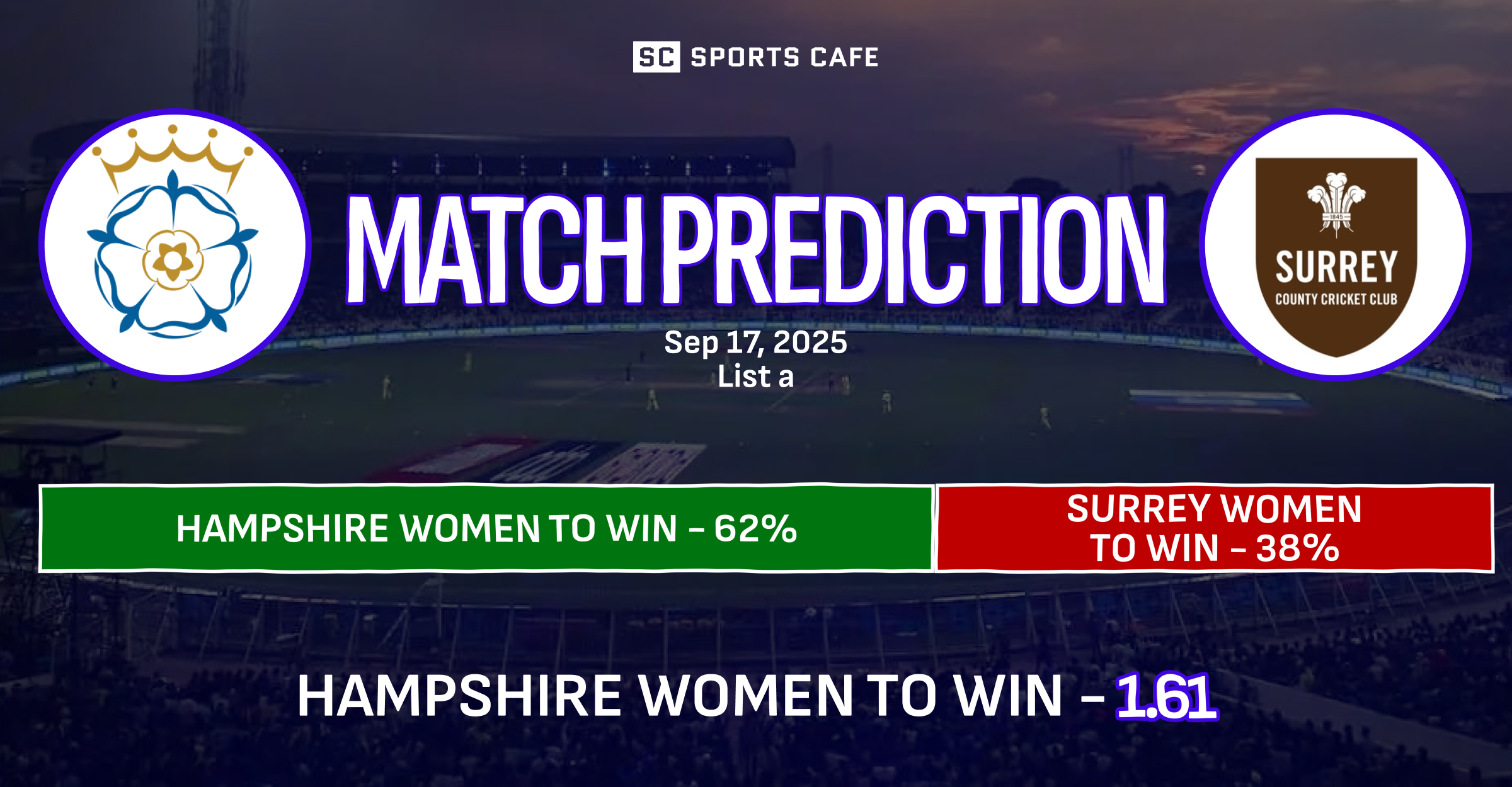 Hampshire Women vs Surrey Women